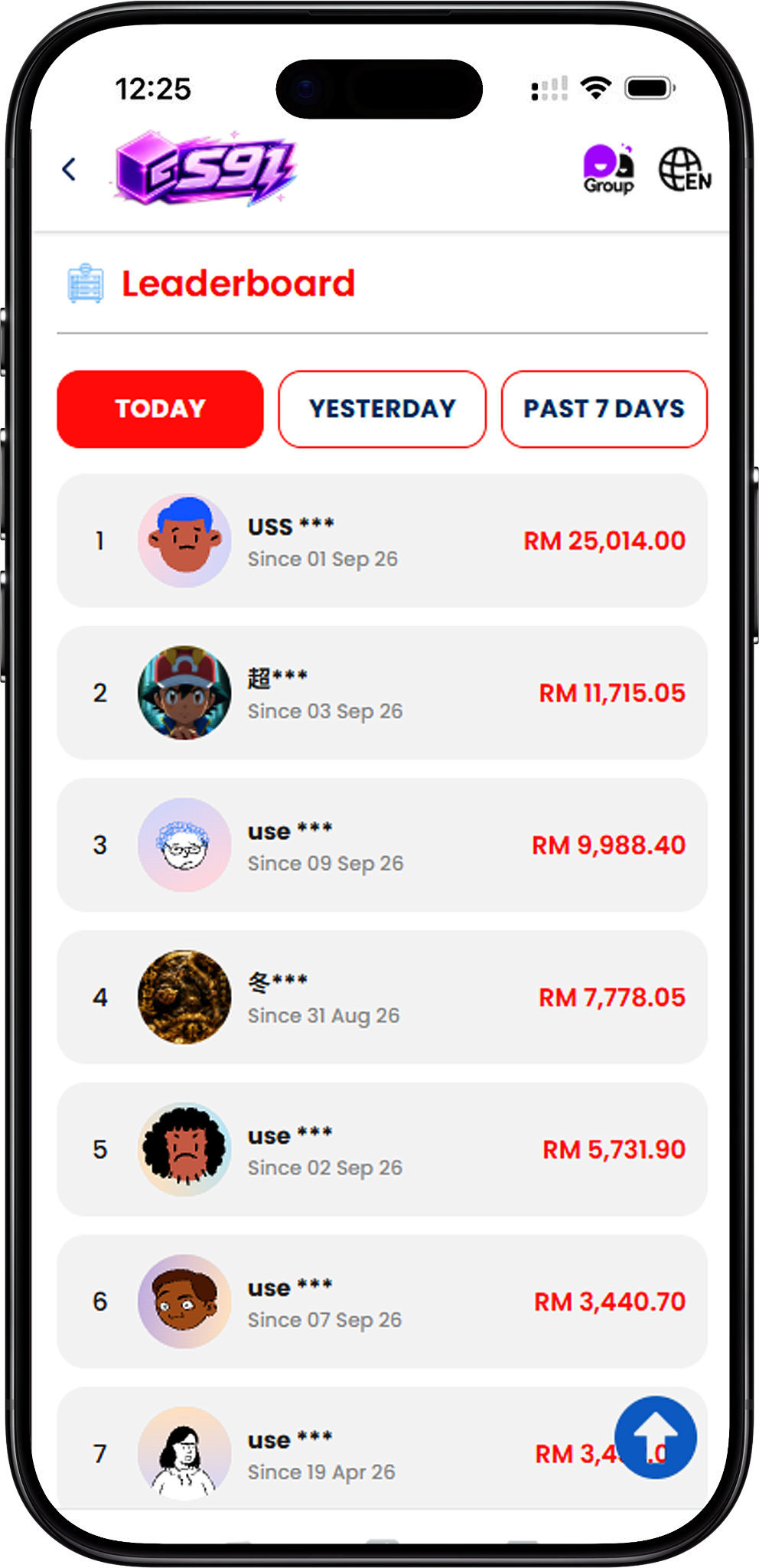 What Is S91 Season Ranking?